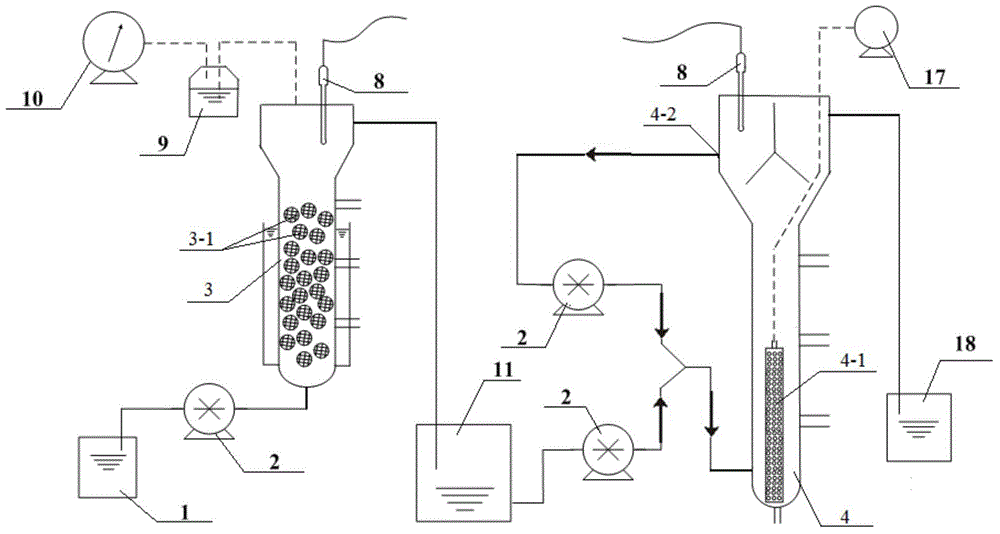 Domestic sewage treatment method and UAFB-EGSB coupled system quick start method