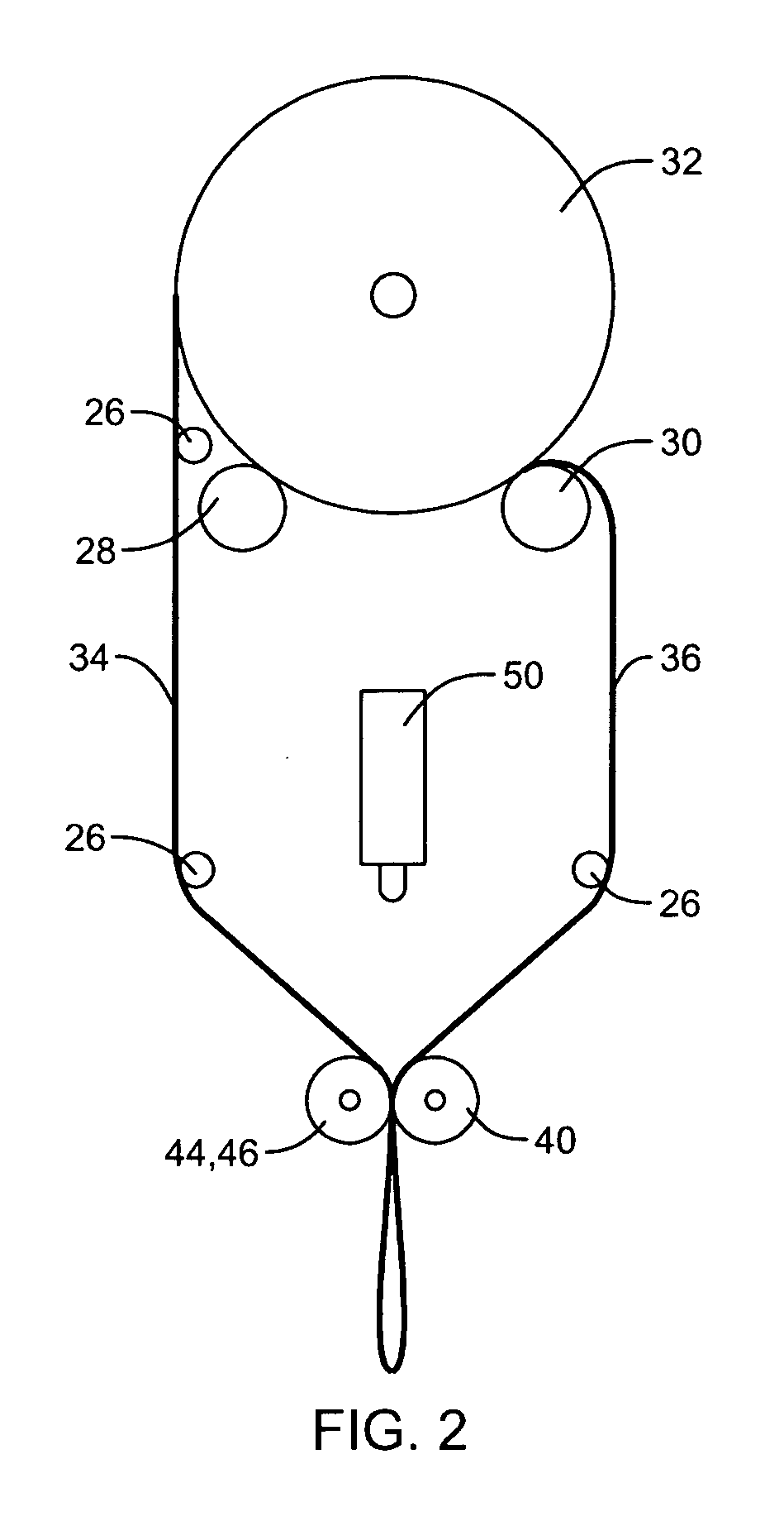 Method and apparatus for making foam-in-place cushions with selective distribution of foam