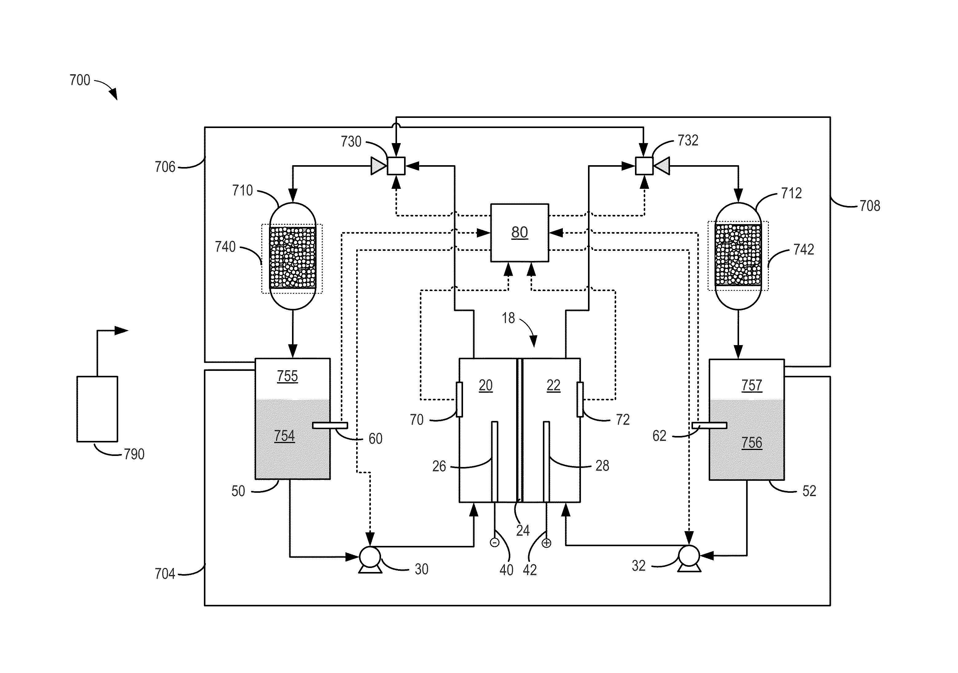 Method and system for rebalancing electrolytes in a redox flow battery system