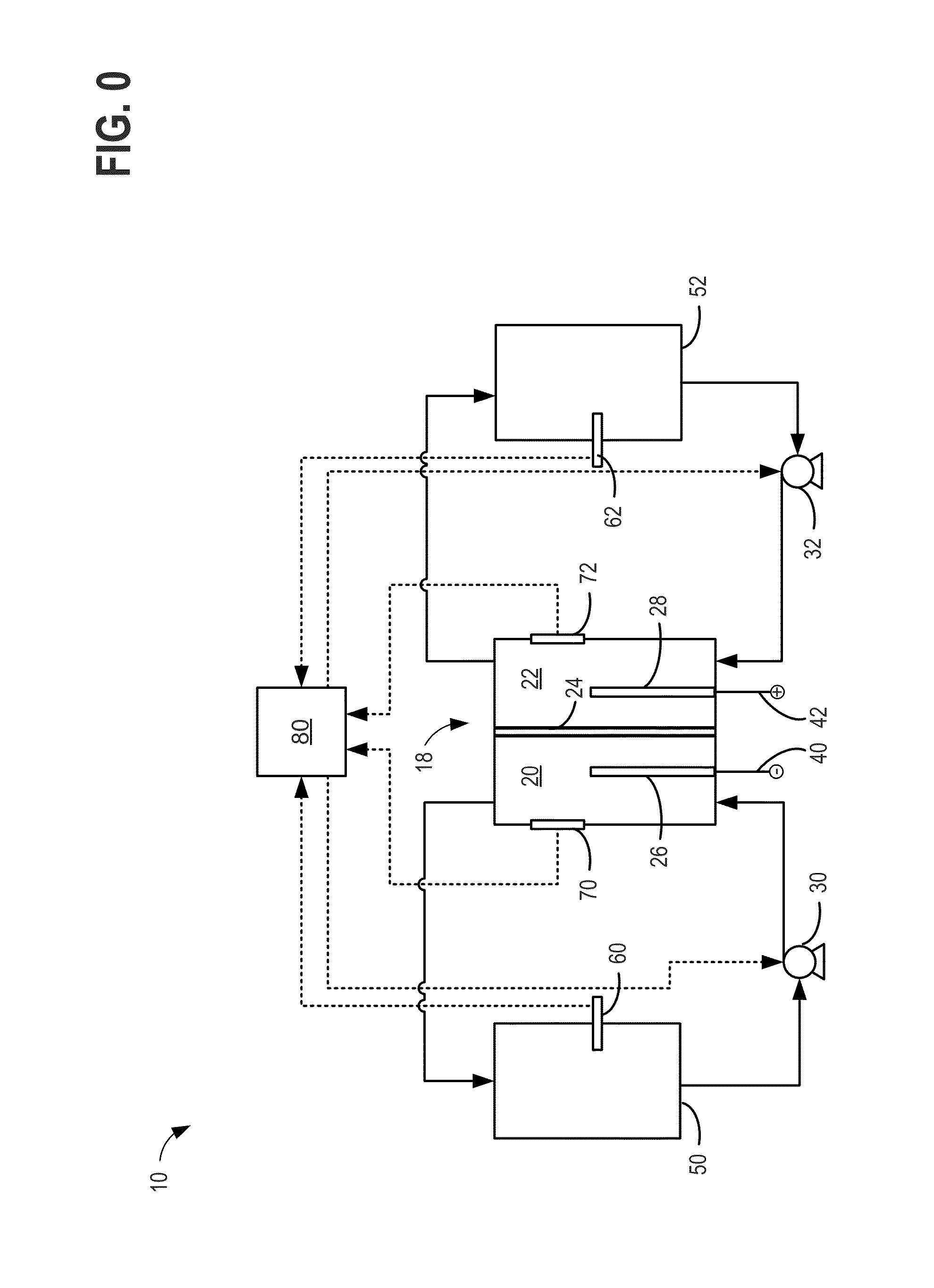 Method and system for rebalancing electrolytes in a redox flow battery system