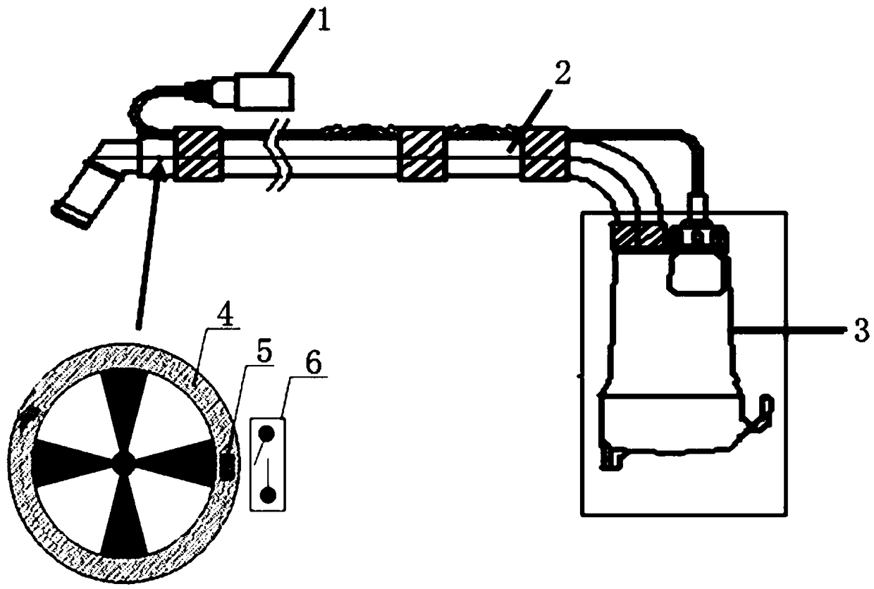 Control method of water pump