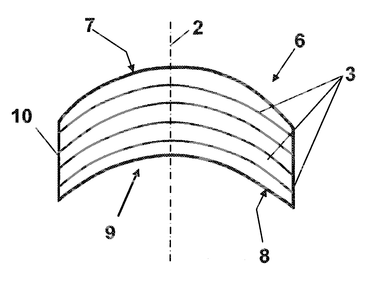 Meniscus lens of synthetic quartz glass and method for the production thereof