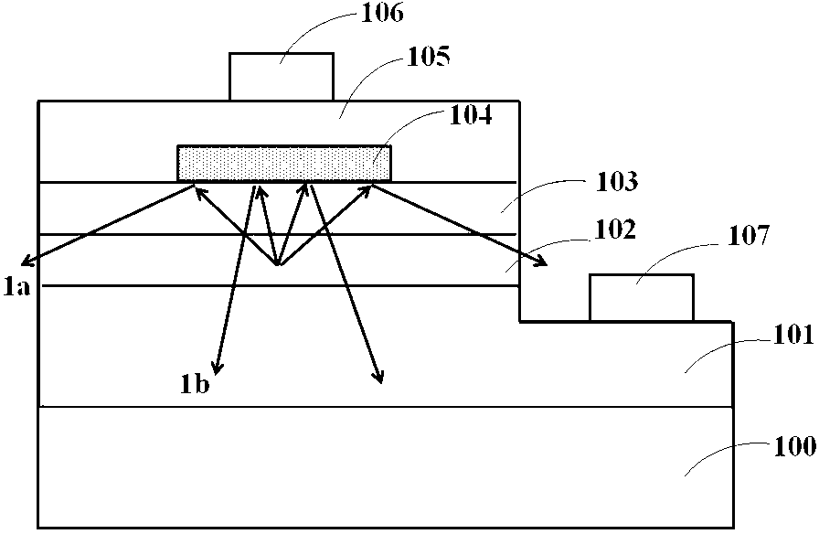 GaN-based LED with dual reflecting layers