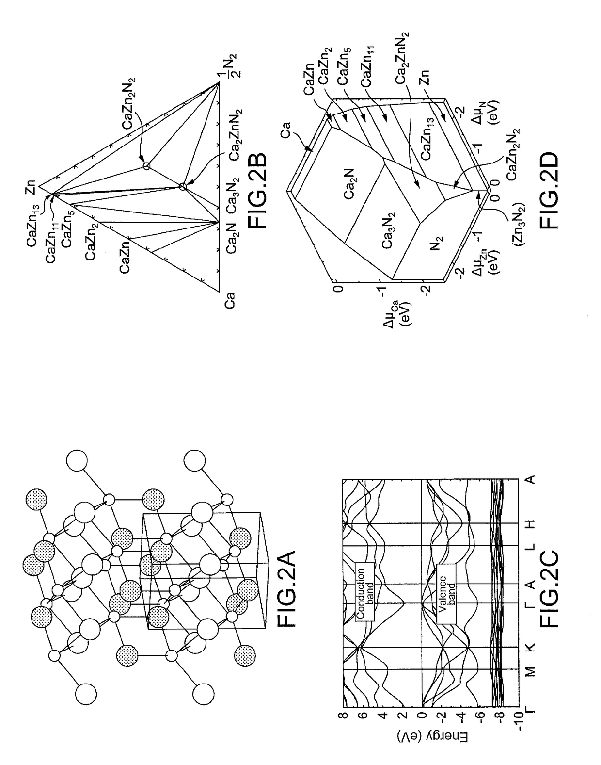 Zinc nitride compound and method for producing same