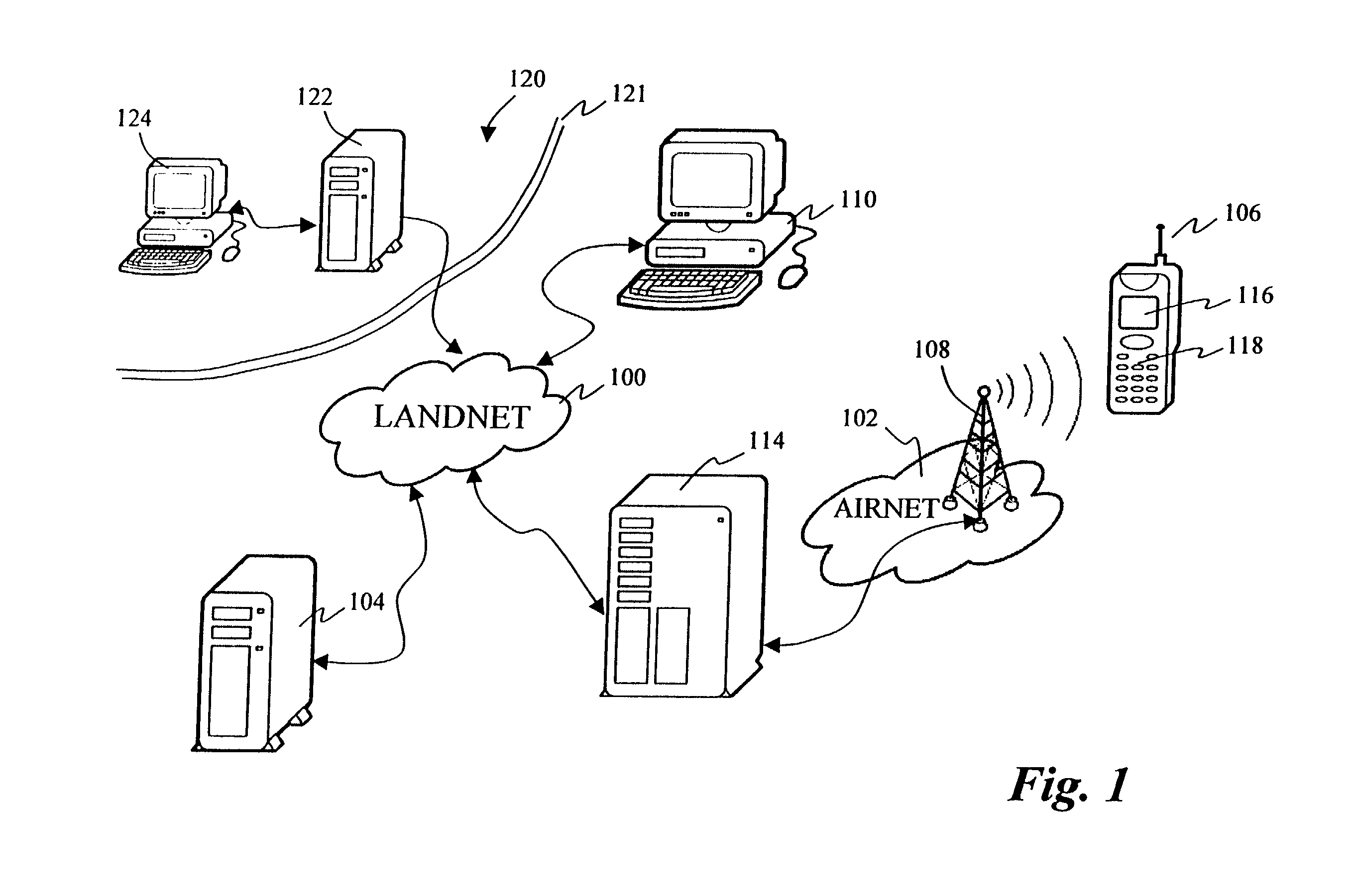 Method and architecture for managing a fleet of mobile stations over wireless data networks