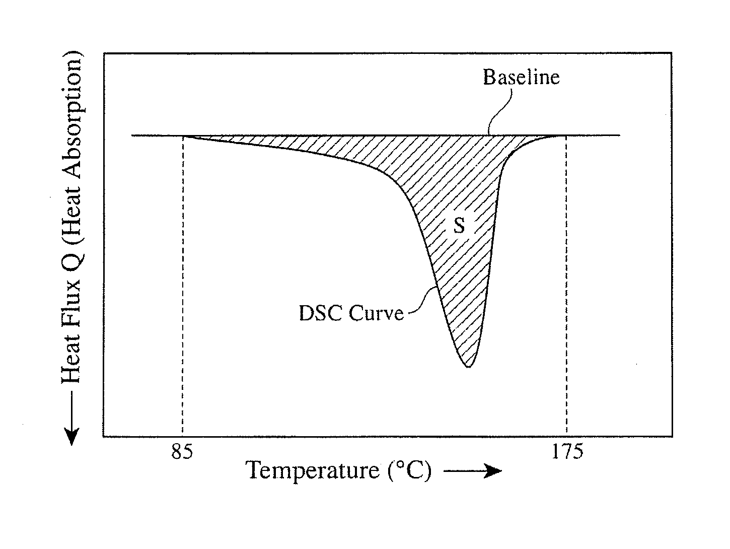 Multi-layer microporous polyolefin membrane and battery separator