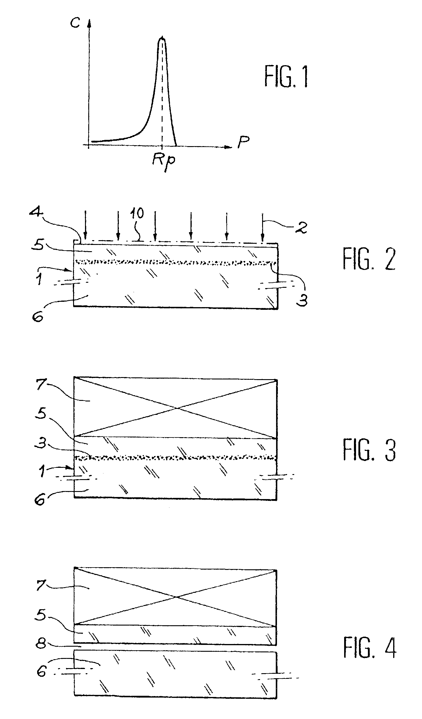 Process for the production of thin semiconductor material films