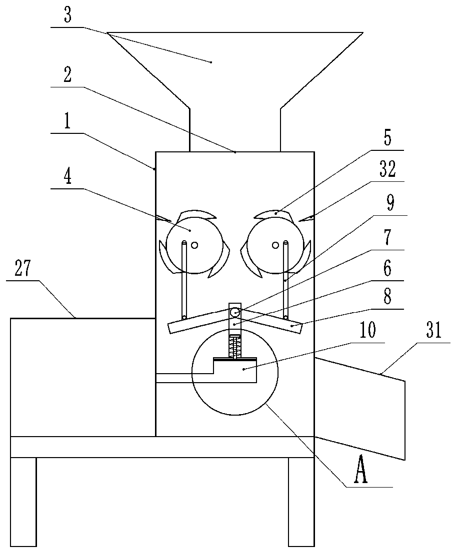 A Compatibility Method for Pretreatment of Hazardous Waste