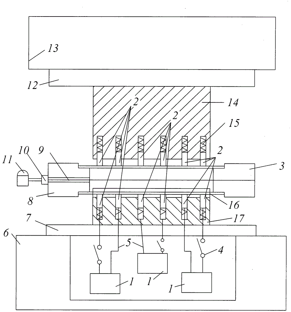 Rapid heating and forming integrated device and method