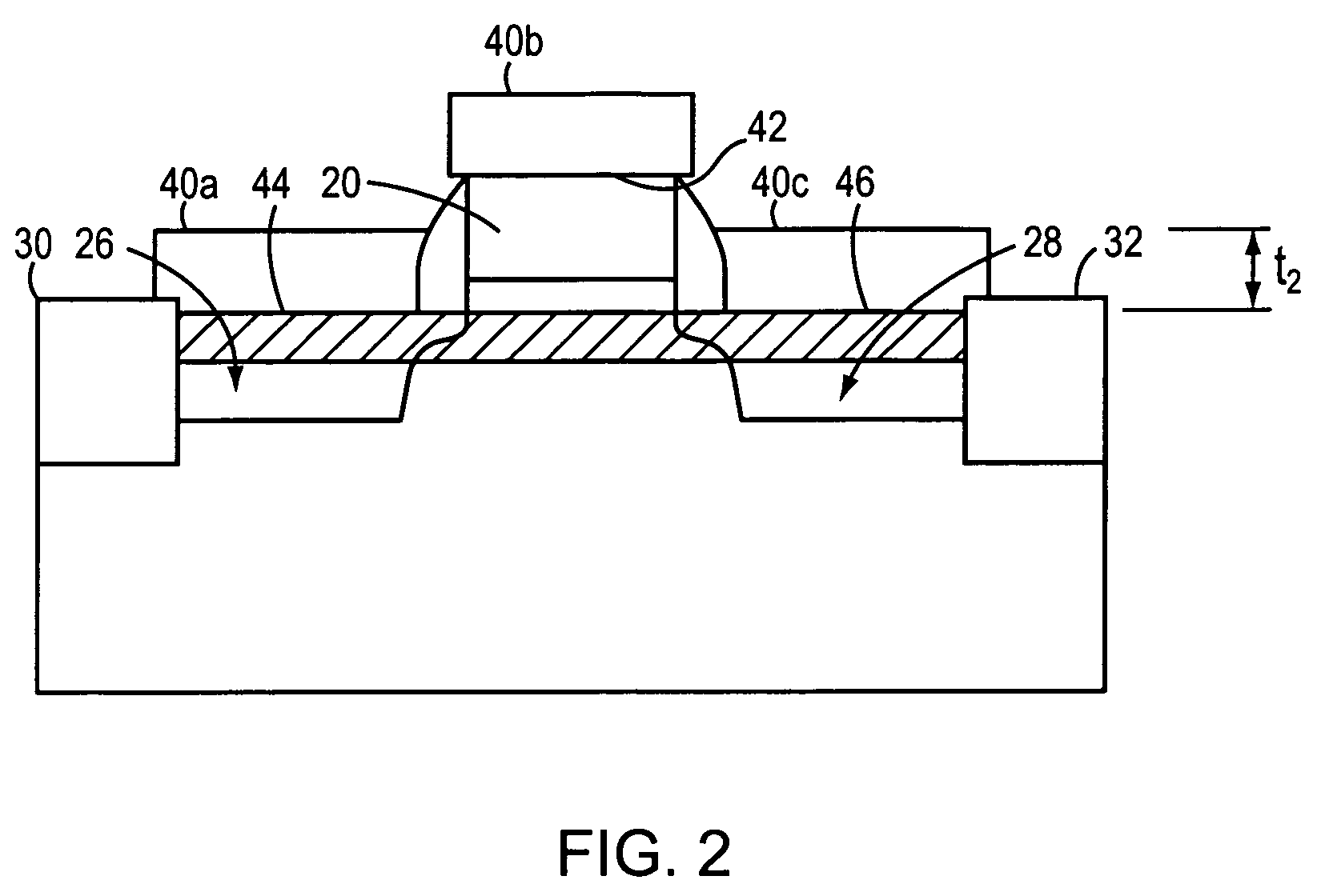 Elevated source and drain elements for strained-channel heterojuntion field-effect transistors
