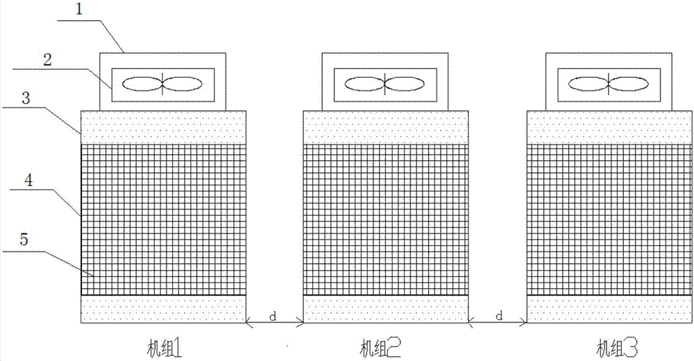 Numerical simulation method of heat exchange between environment and air conditioner unit outdoor machine