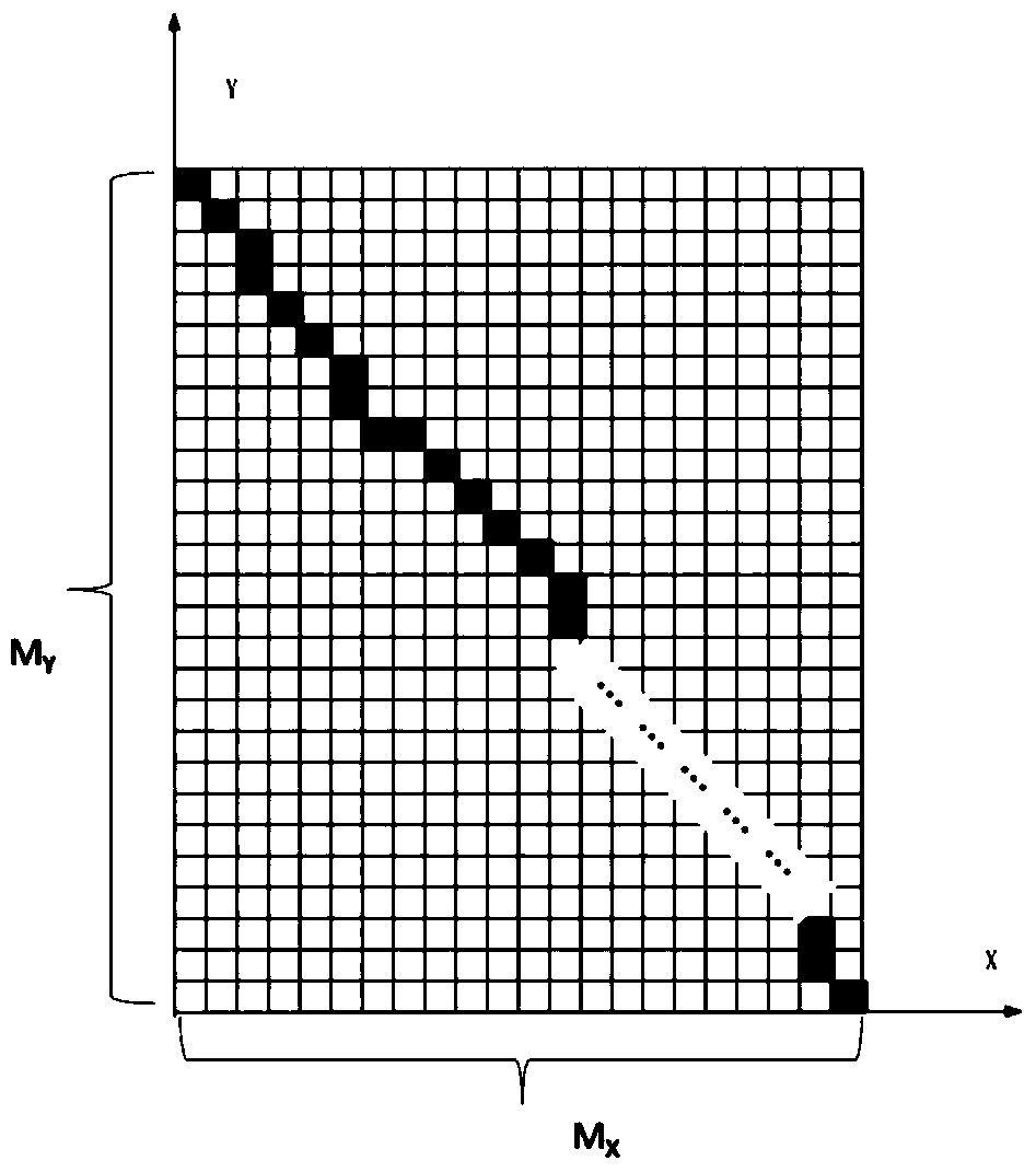 A Simulation Method for Target Motion Smearing in Space-Based Optical Space Debris Surveillance Images