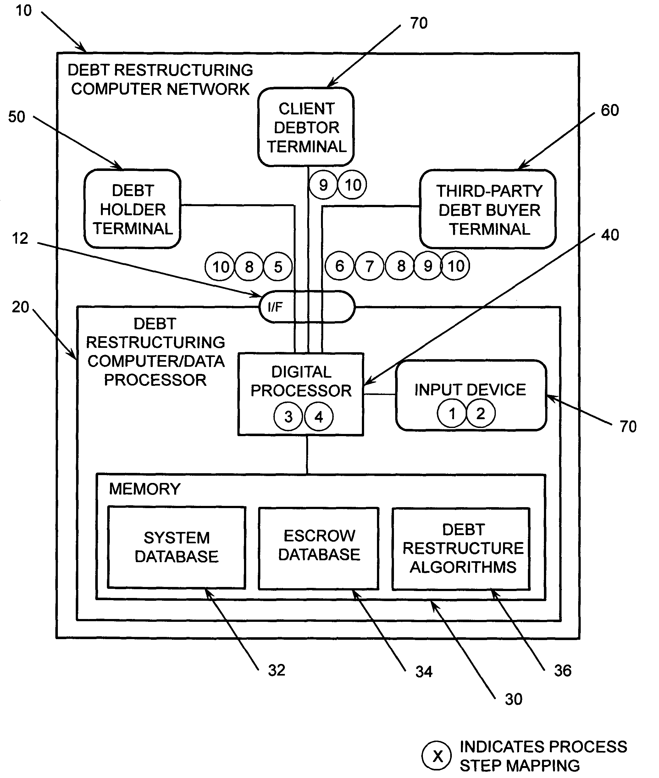 Method and system for restructuring debt