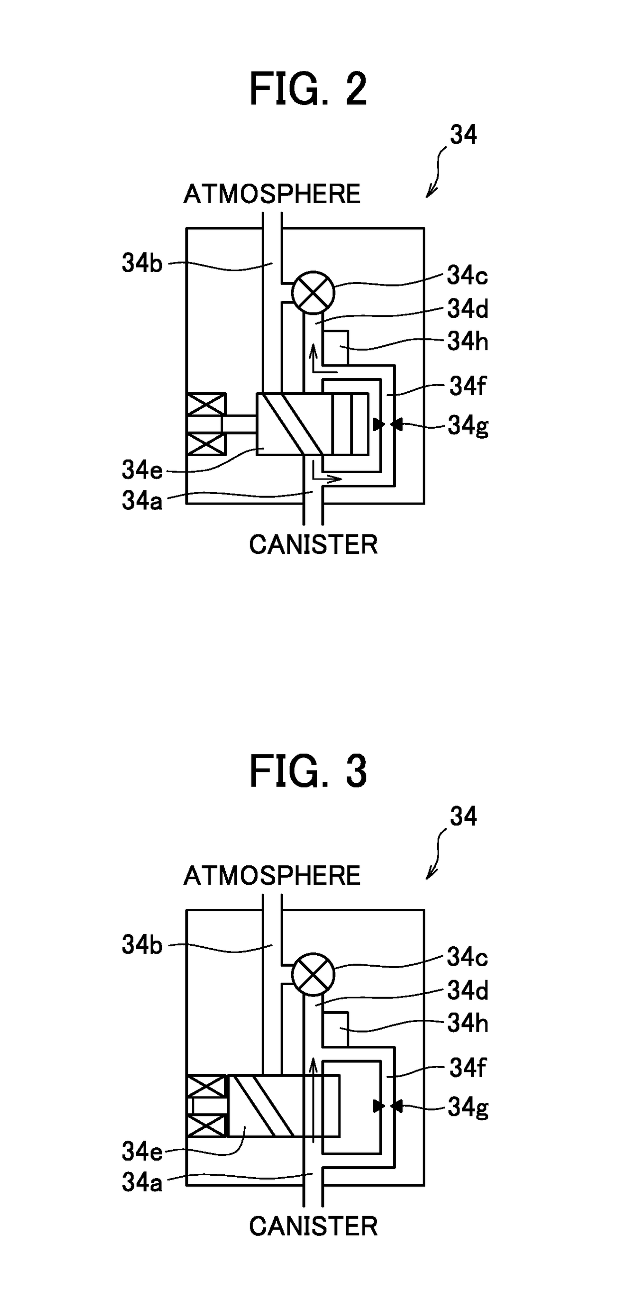 Fuel evaporative gas emission suppressor