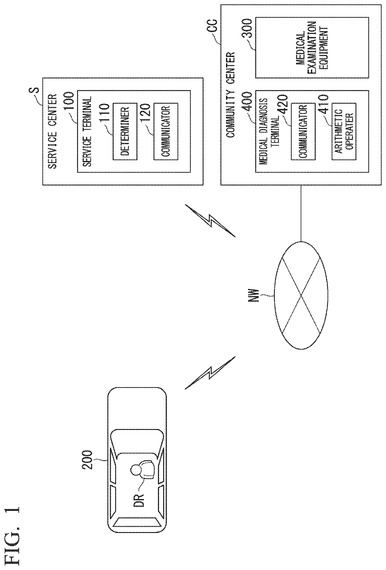 Medical network system and external device