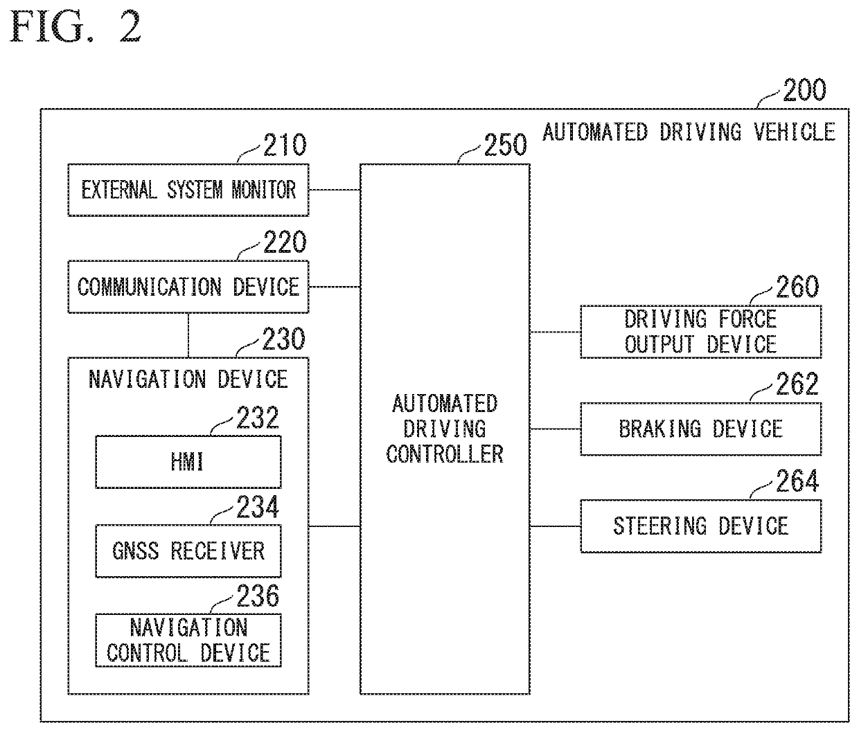 Medical network system and external device