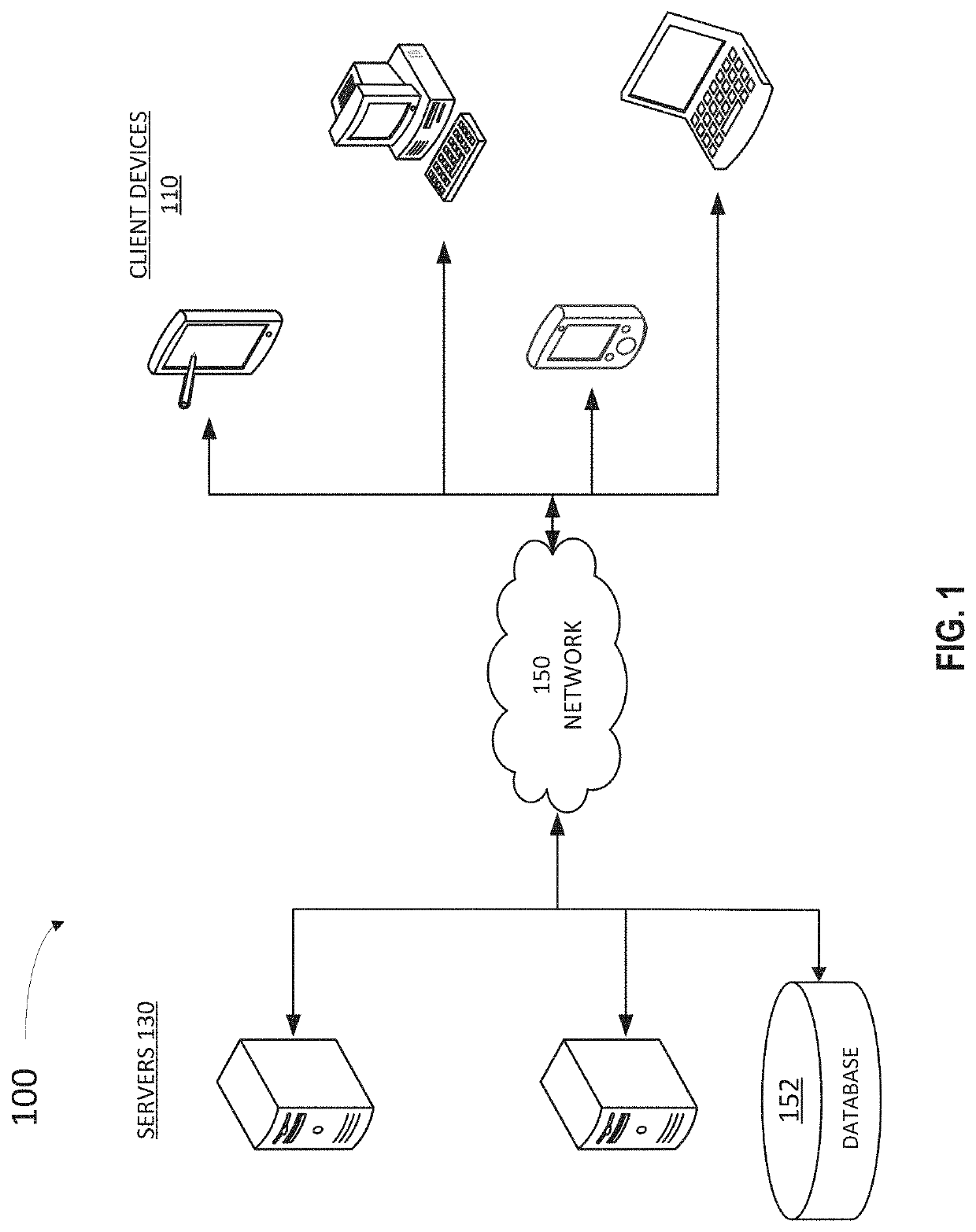 Unified portal for regulatory and splicing elements for genome analysis