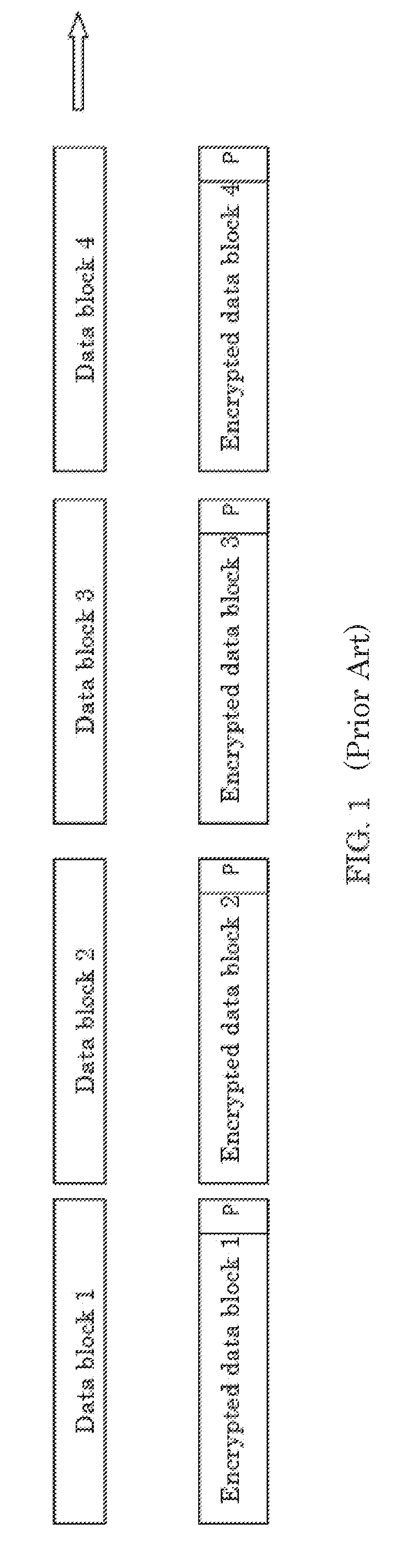 Method and System for High-Efficiency Self-Adaptive Modular Data Encryption