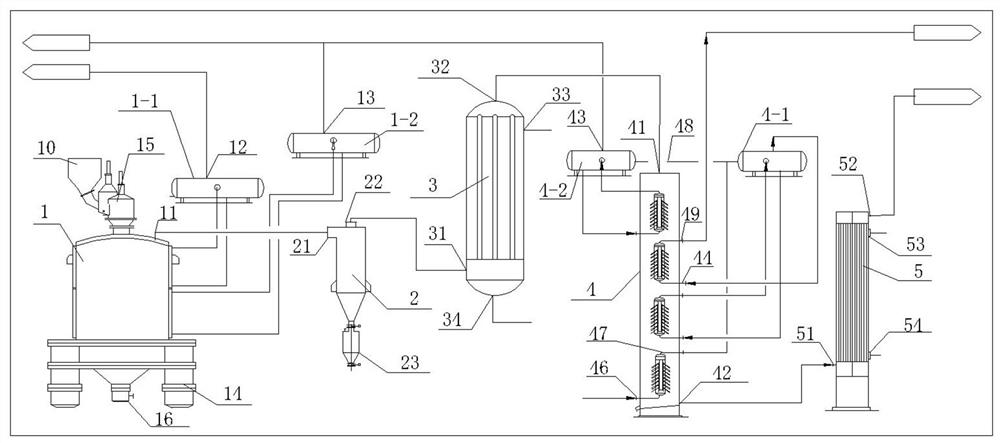 Indirect cooling type moving bed non-slag pure oxygen continuous gasification device and process