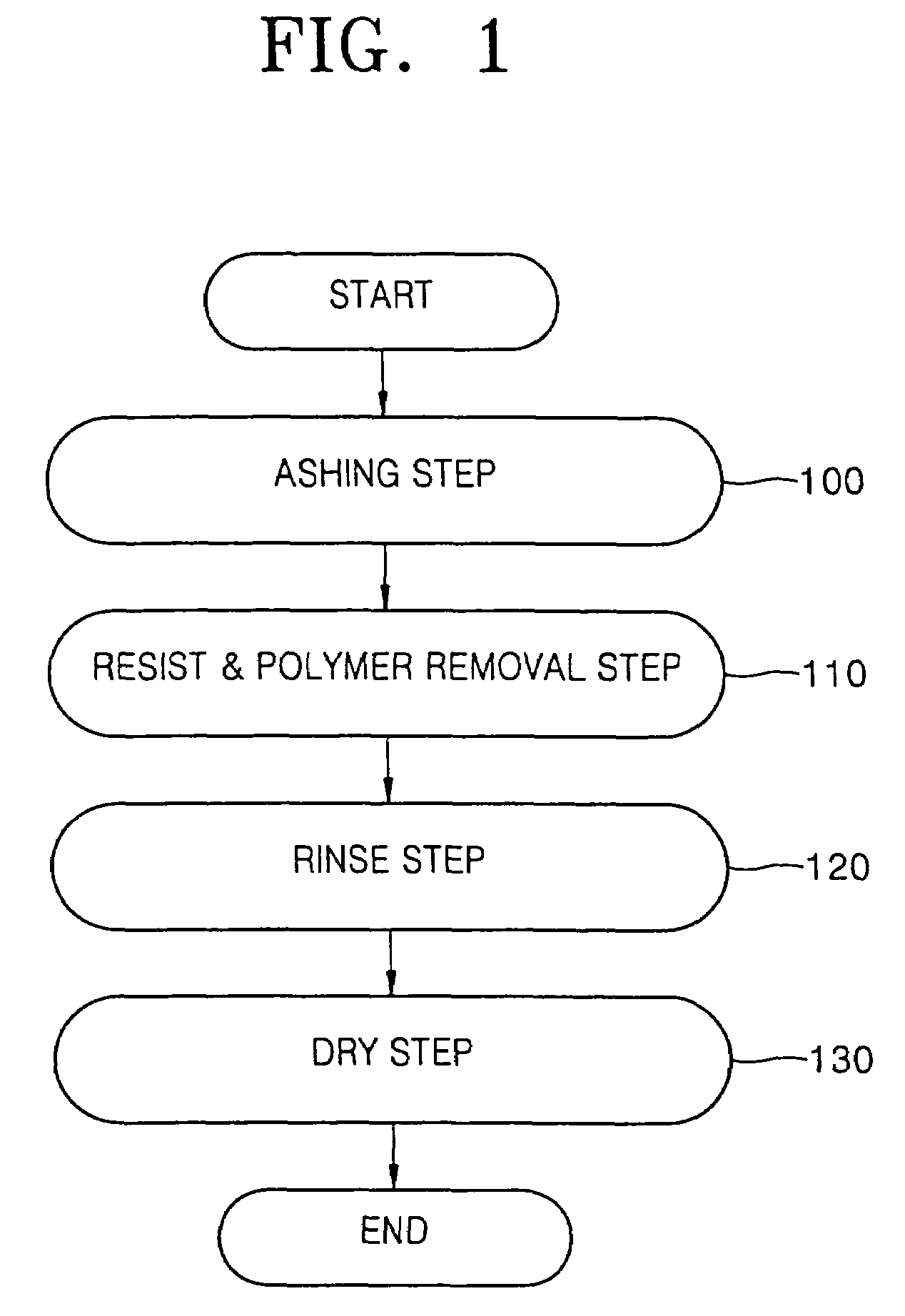 Resist and etching by-product removing composition and resist removing method using the same