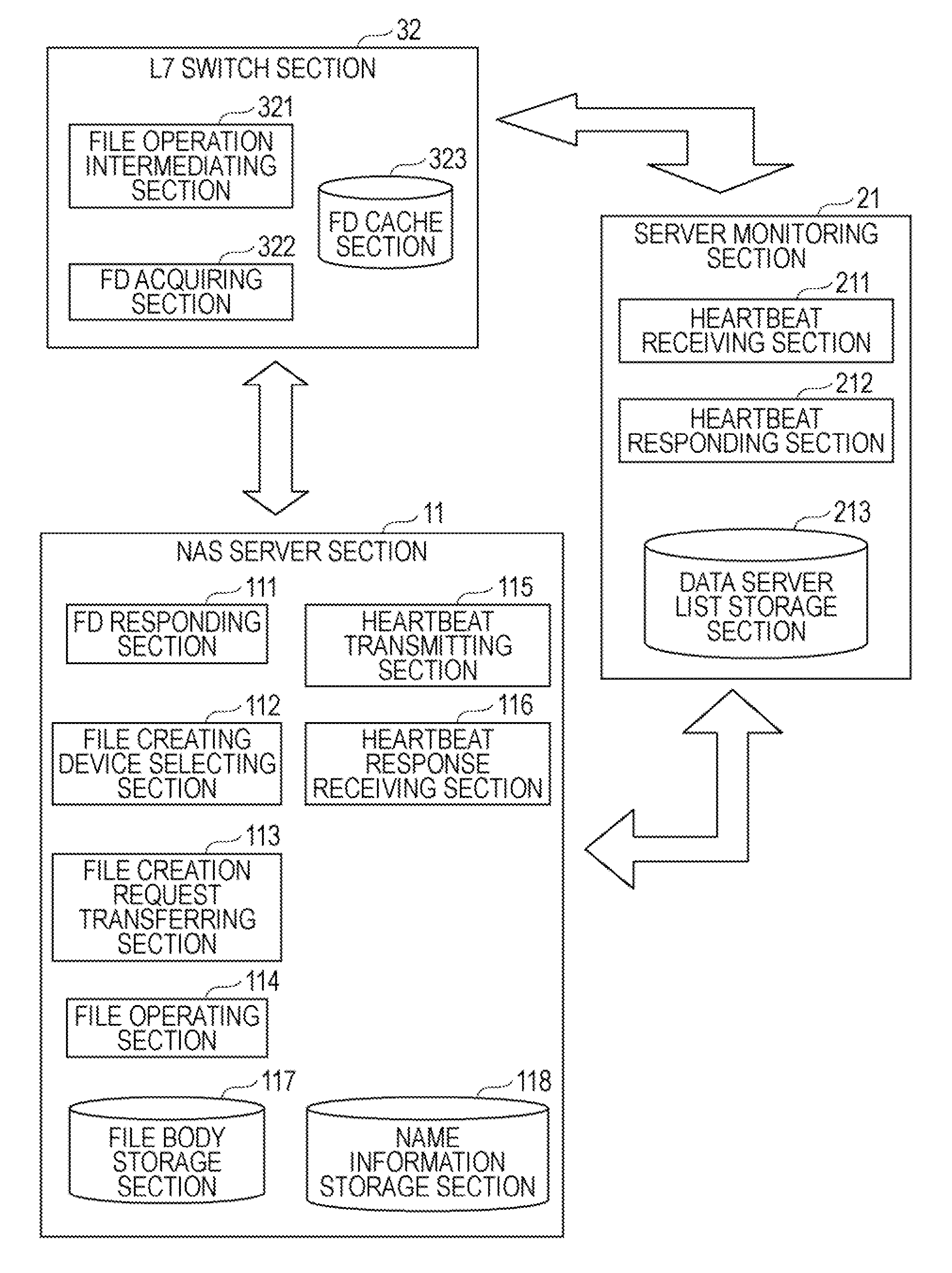 Information processing device, file management method, and recording medium for file management program