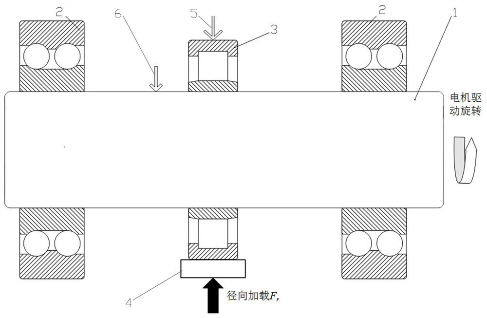 Method for obtaining working clearance of bearing through combination ...