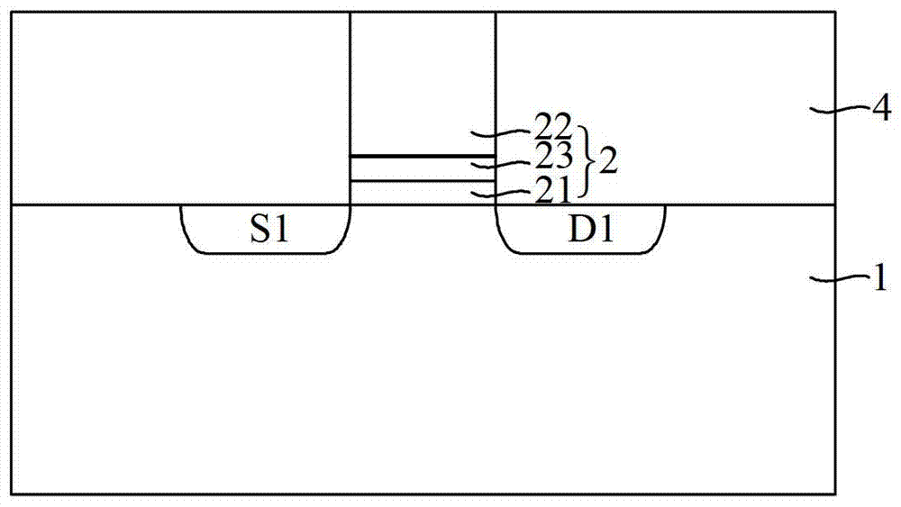 Method of forming semiconductor device