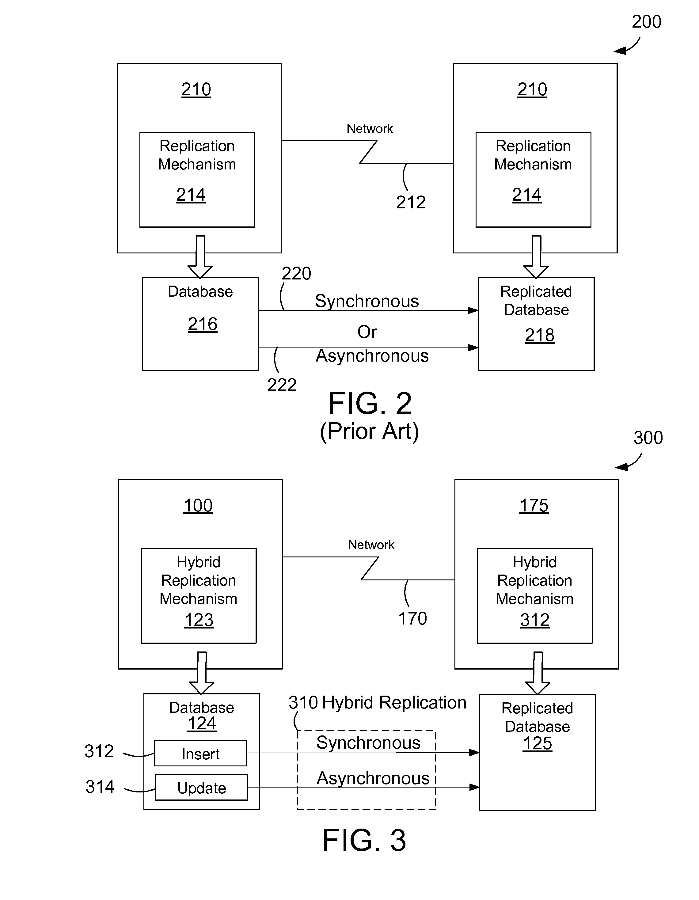 Real Time Data Replication