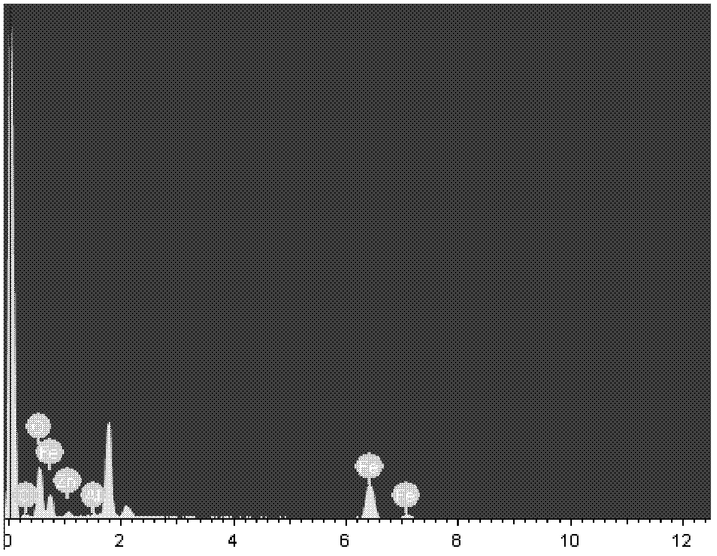 Magnetic organic and inorganic hybrid material with multi-level nuclear shell structure and preparation method thereof