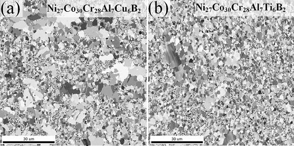 Single-phase high-entropy alloy with micron/nano crystal grain composite structure