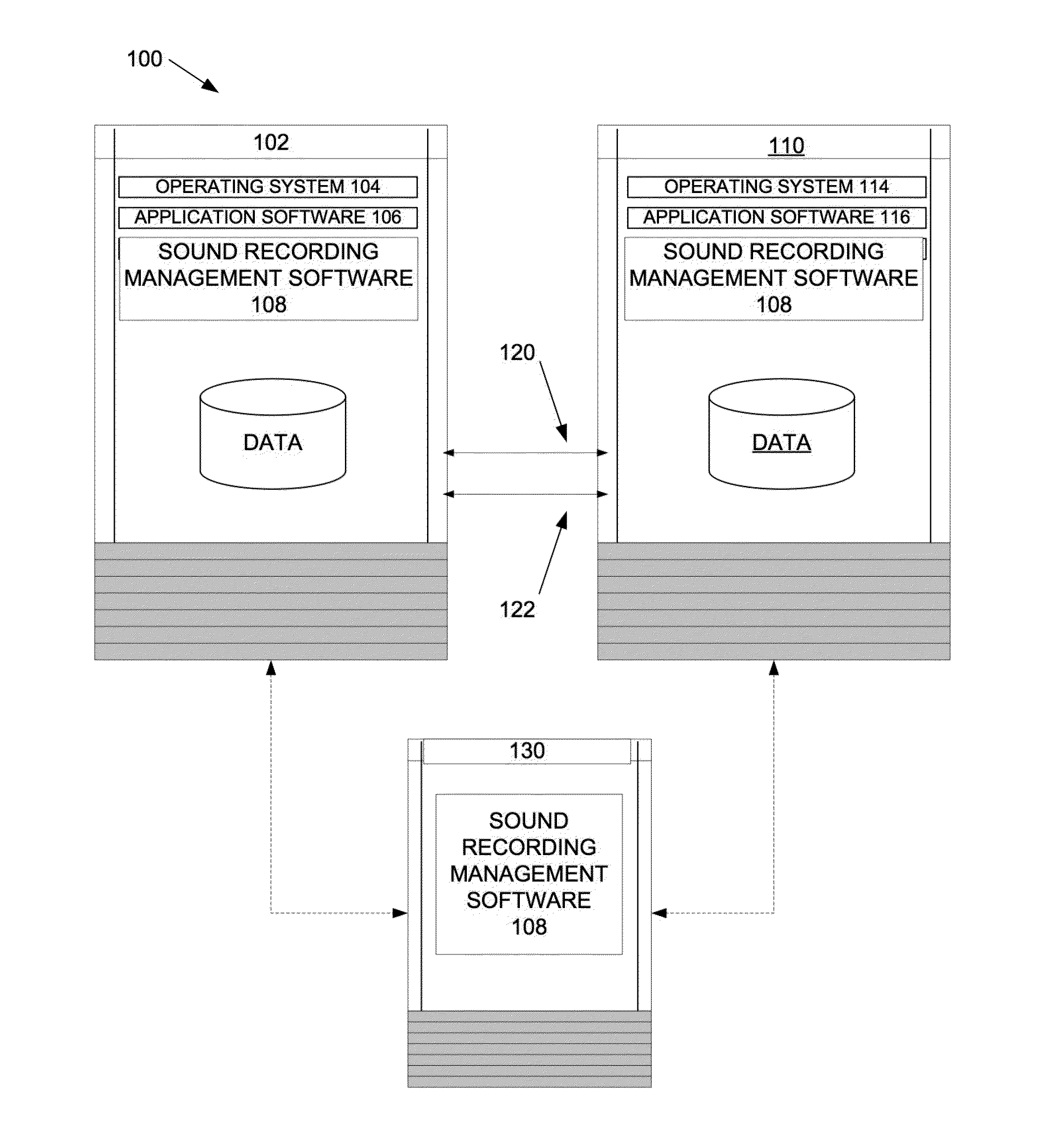 Method and apparatus for remote voice-over or music production and management