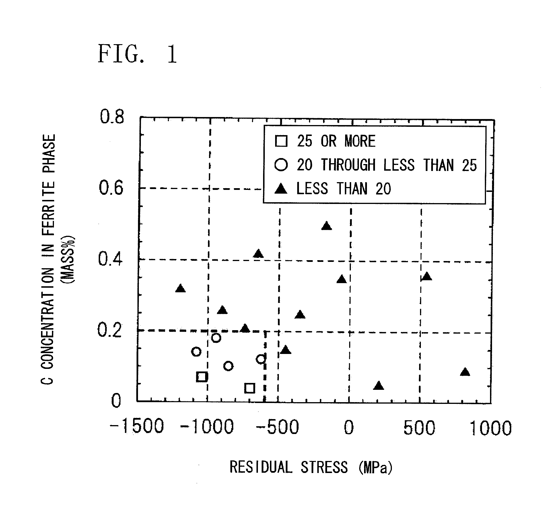 High-strength ultrathin steel wire and method of manufacturing the same