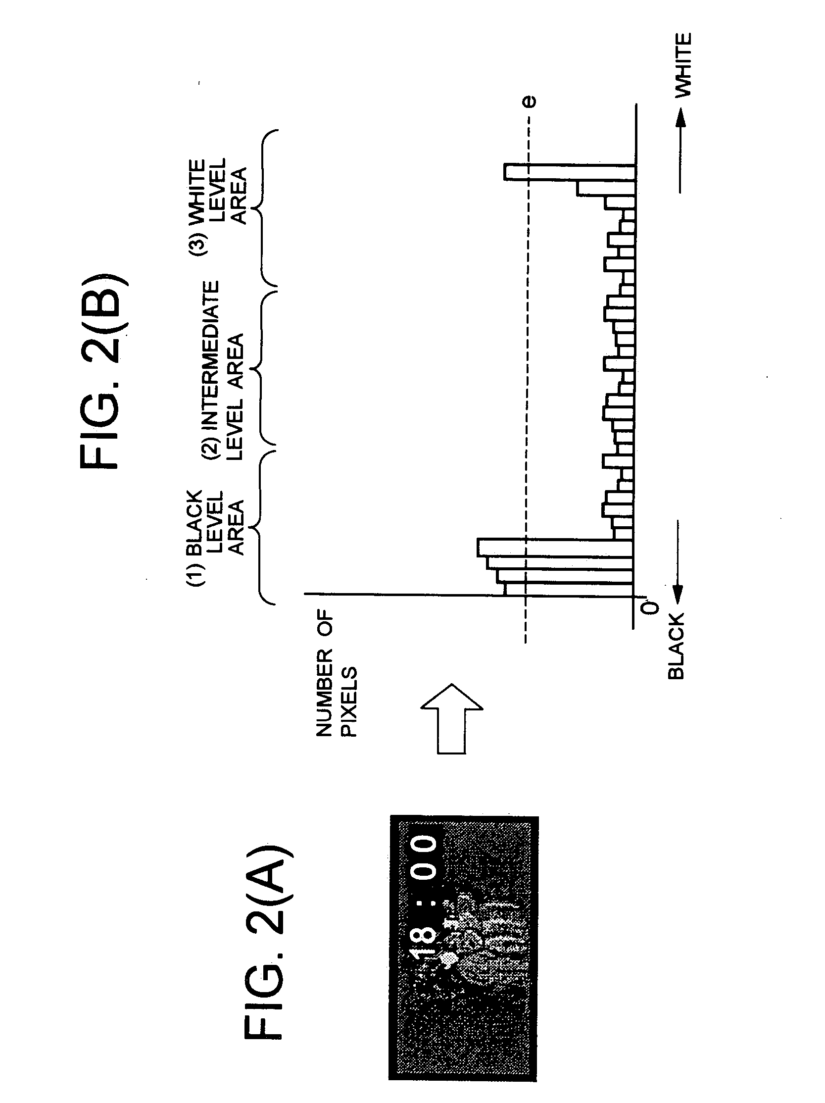 Method, display apparatus and burn-in reduction device for reducing burn-in on display device