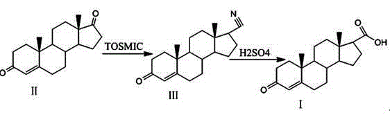 Preparation method of progesterone carboxylate