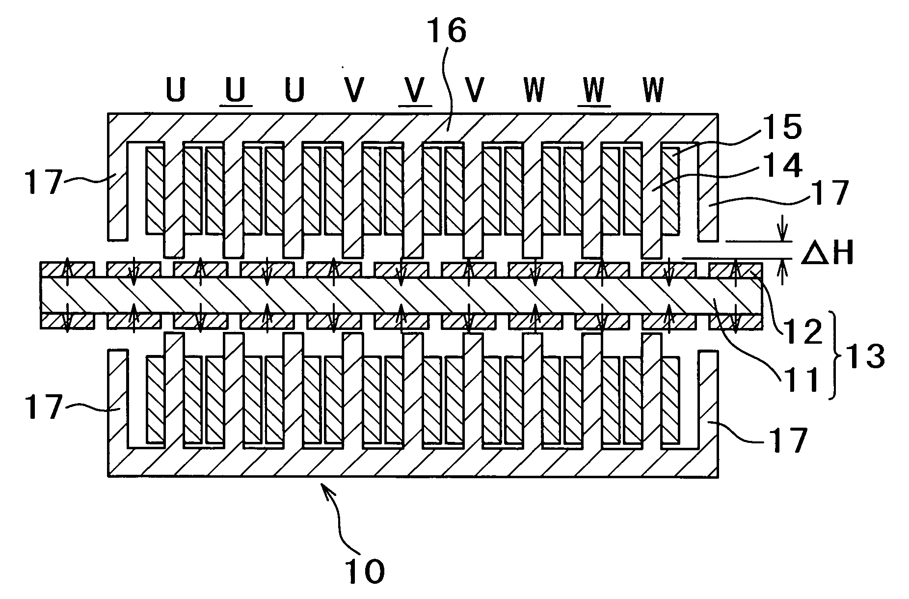 Linear motor for use in machine tool