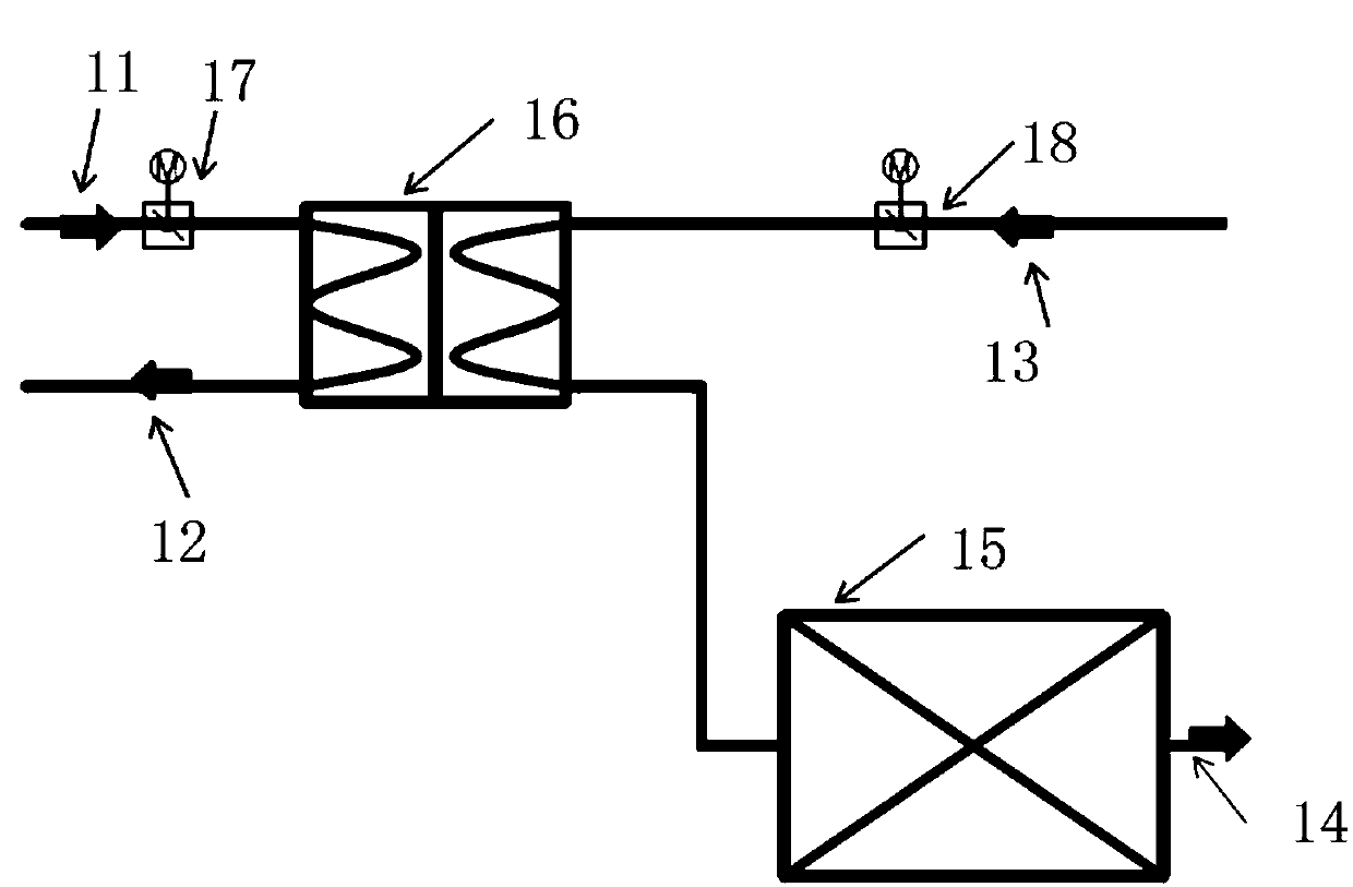 Integrated type cooling station air conditioning system and control method thereof