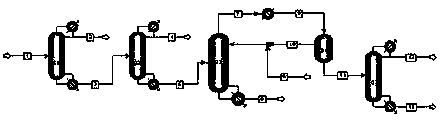 Method with heat integration function for separating ethylene glycol from 1,2-butylene glycol