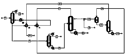 Method with heat integration function for separating ethylene glycol from 1,2-butylene glycol