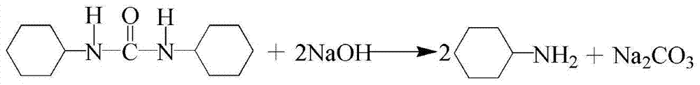 A kind of reclaimed n, n'-dicyclohexyl urea reuse method