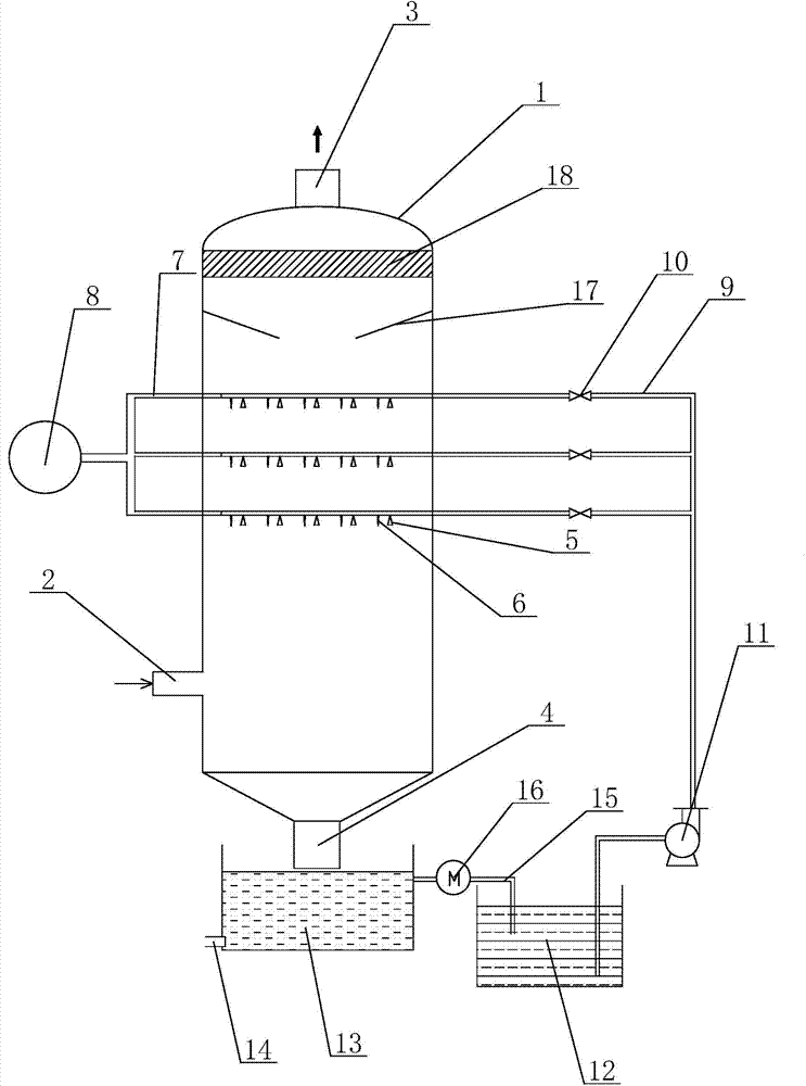 Pre-charge spraying desulfurization and dust removal device