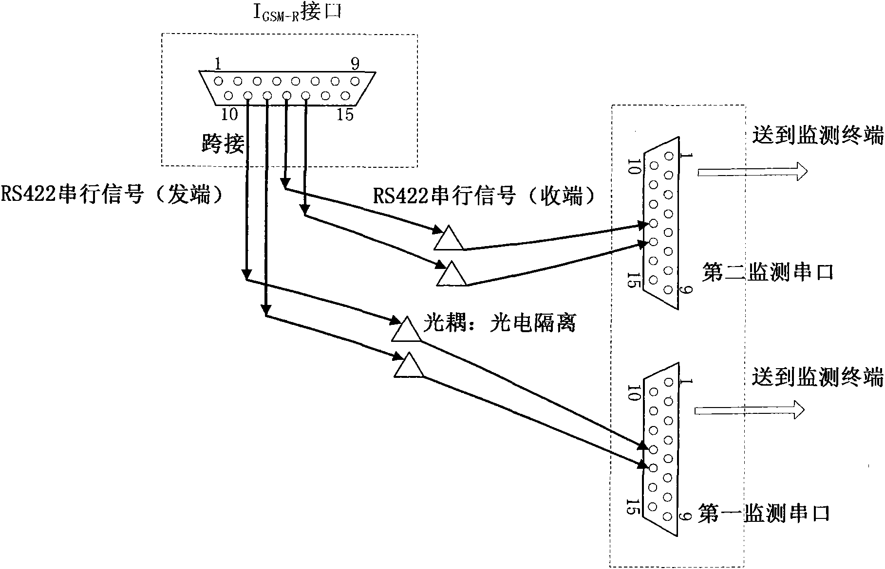 Vehicle monitoring system based on CTCS-3 level train control system and terminal thereof