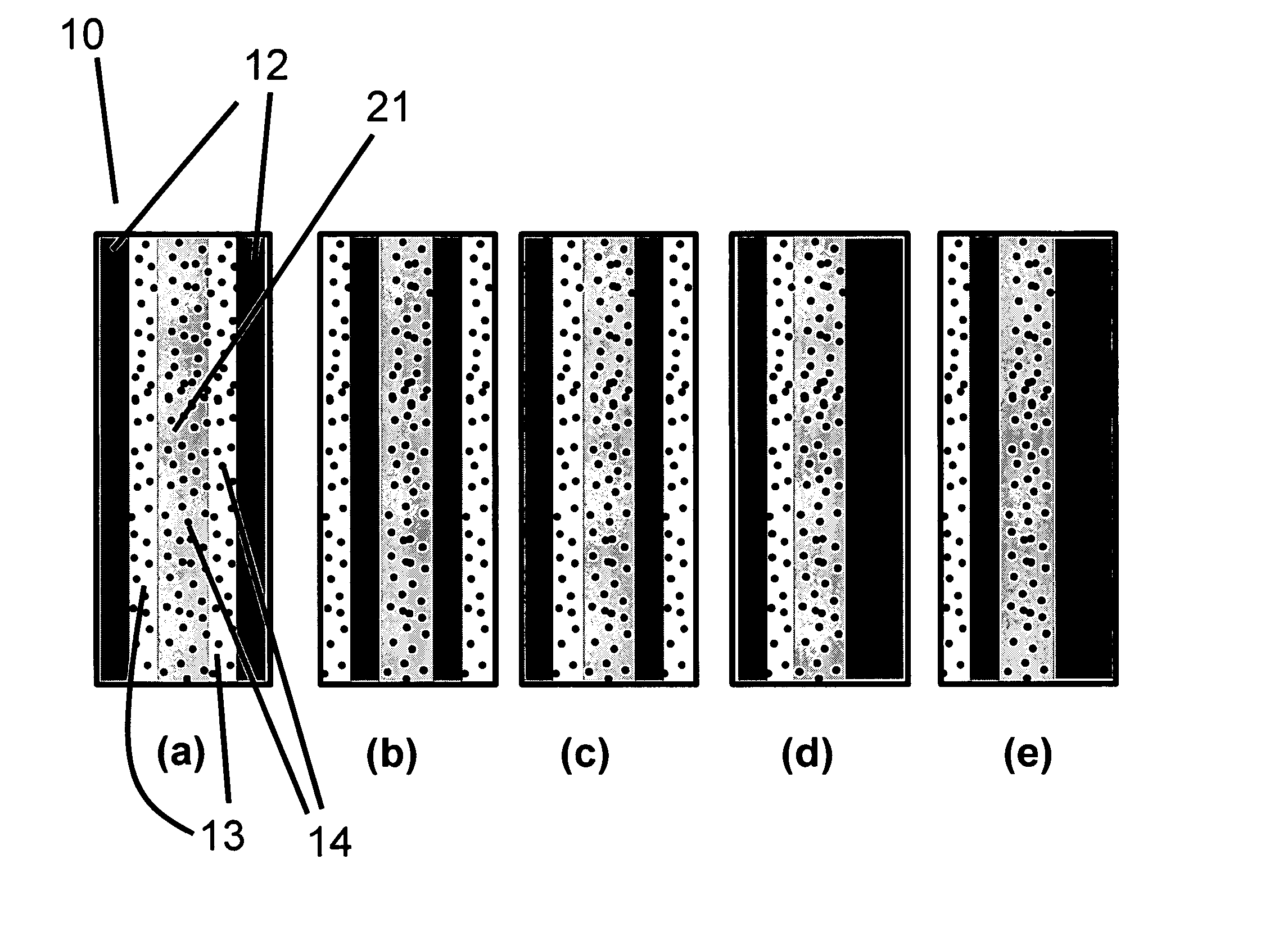 Solid polymer electrolyte and process for making same