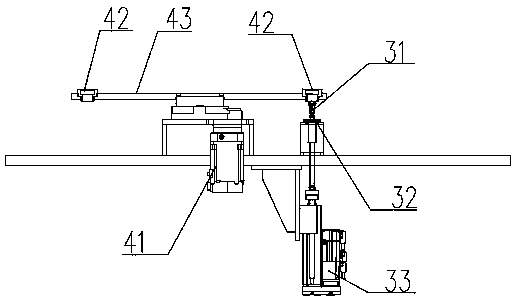 Automatic rotor cutting machine