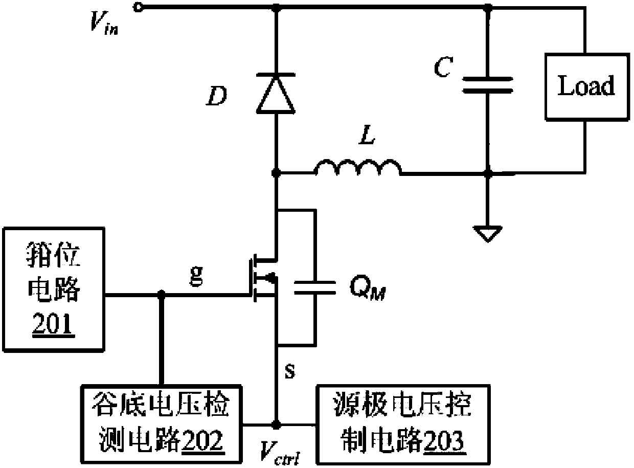 Source electrode driving control circuit and control method thereof