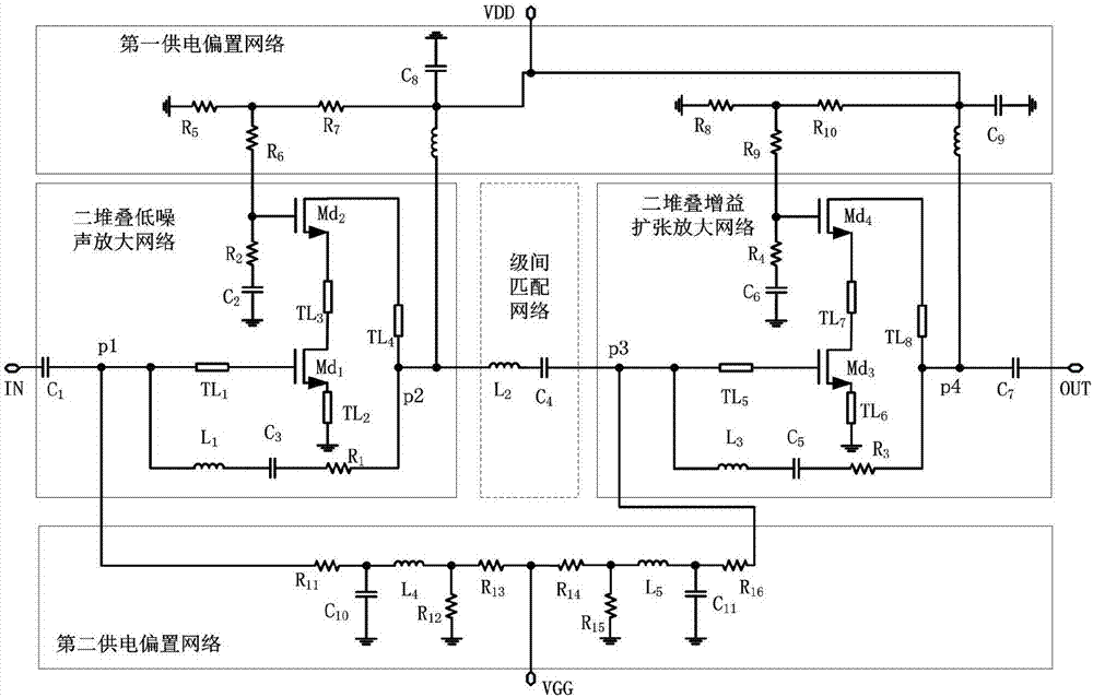 High-linearity broadband stacking low noise amplifier based on gain compensation technology
