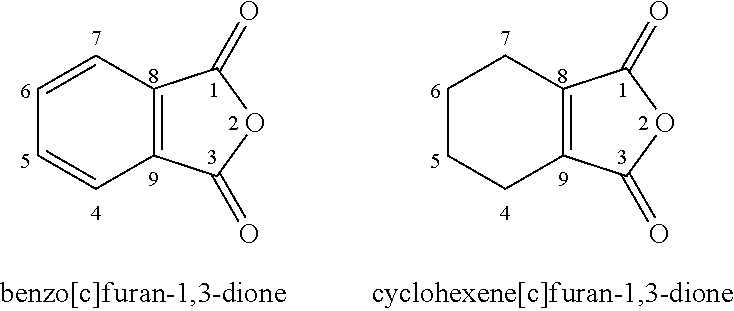 Disubstituted Maleic Anhydrides with Altered Kinetics of Ring Closure