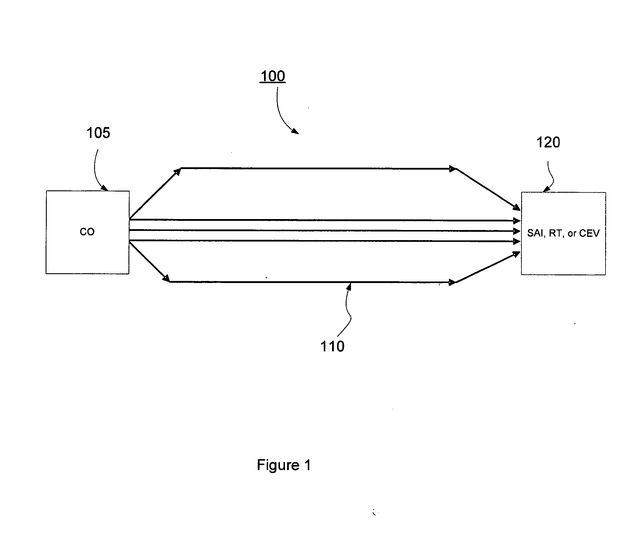 Method for calculating availability for line power systems