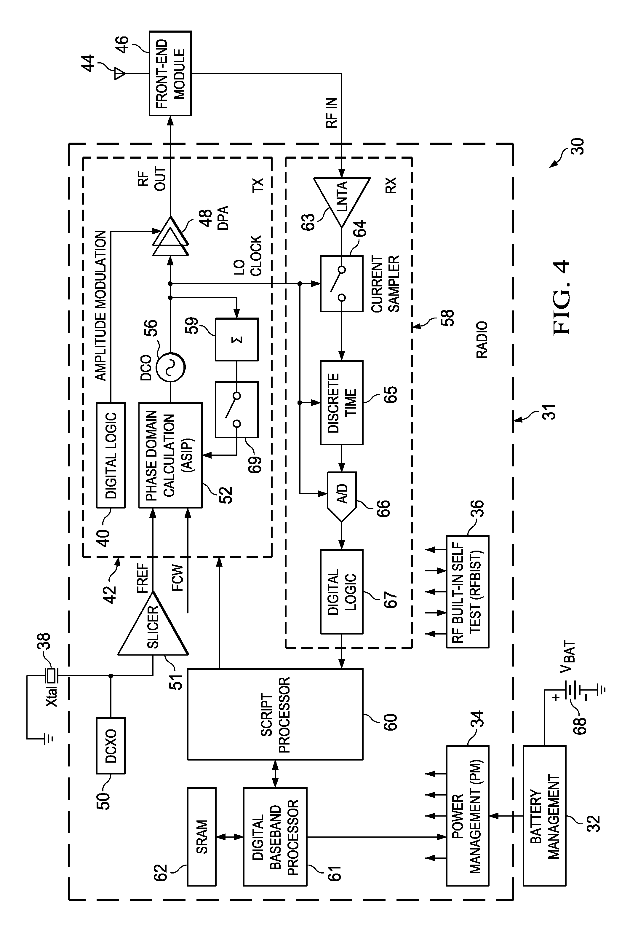 Software reconfigurable digital phase lock loop architecture