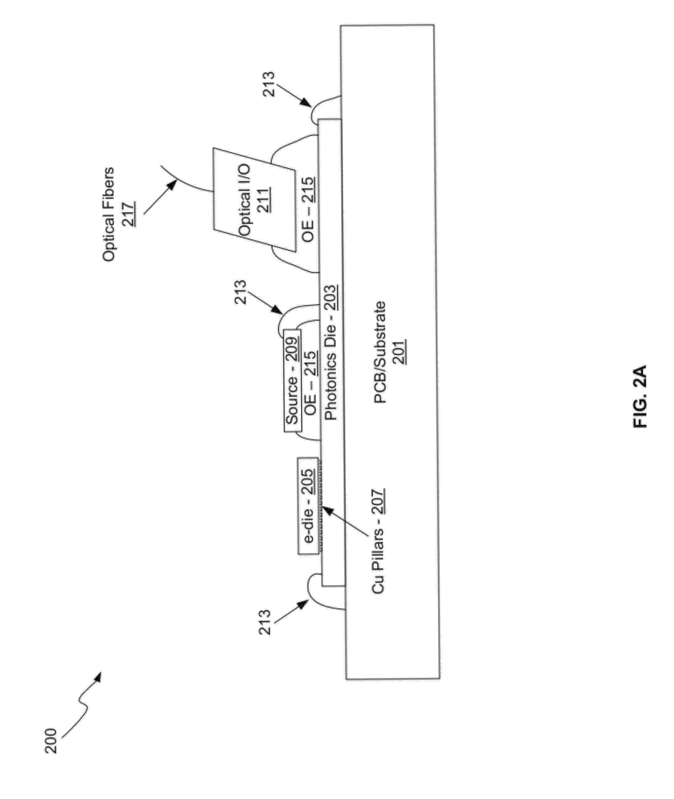 Method and system for hybrid integration of optical communication systems