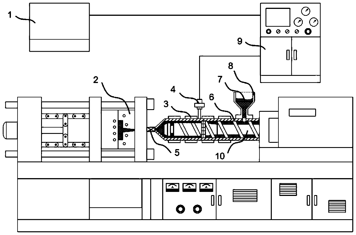 A kind of lightweight high-strength polypropylene foam material and its preparation method and application